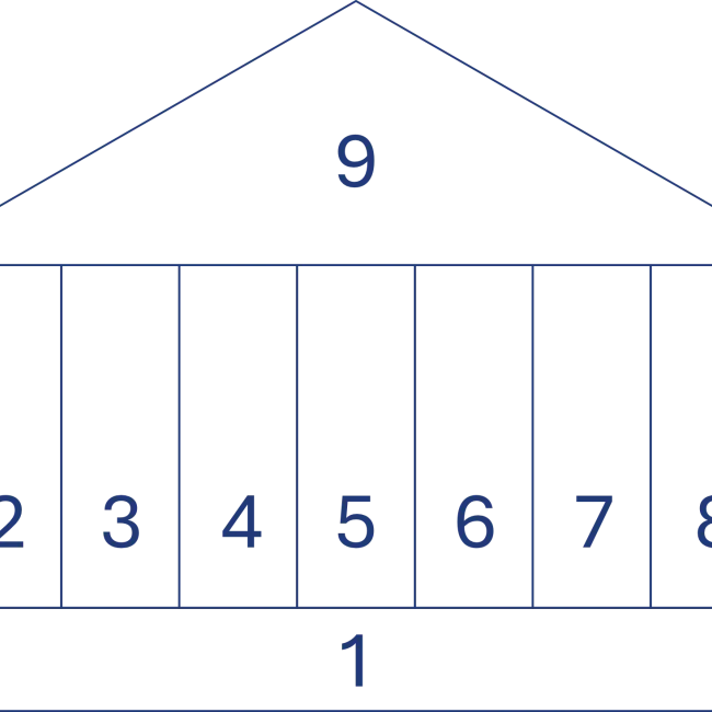 grip-opleidingshuis